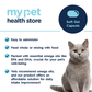 Omega 369 for Cats & Dogs
