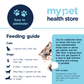 Omega 369 for Cats & Dogs
